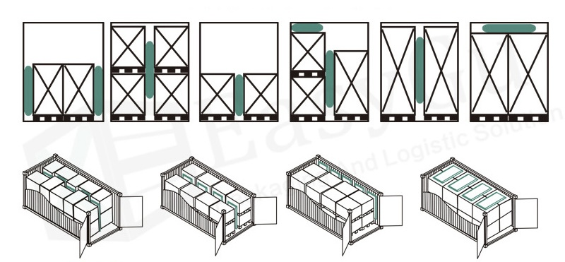 dunnage air bags for cargo shipping