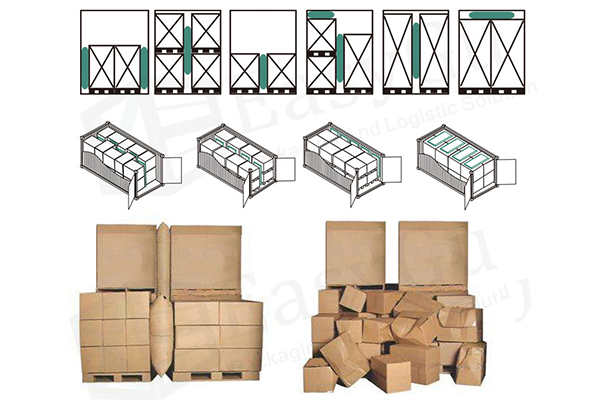 Instructions For Using Dunnage Air Bags